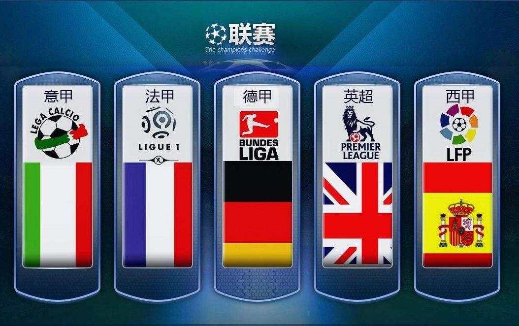 国际有意免