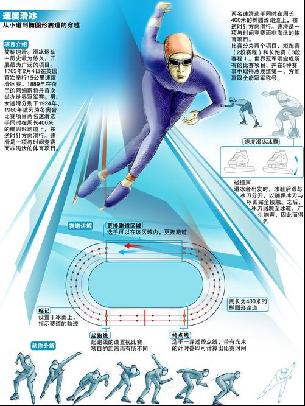 球队建立早