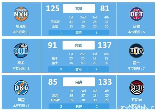 为之赞叹