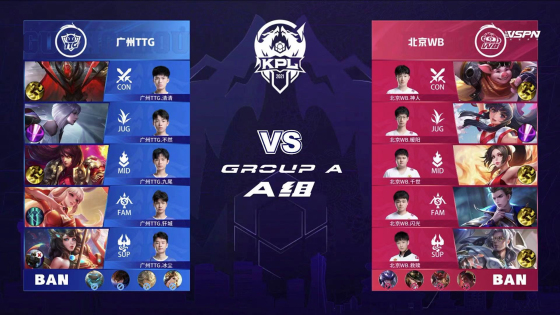 高昂的城市 高昂的城市