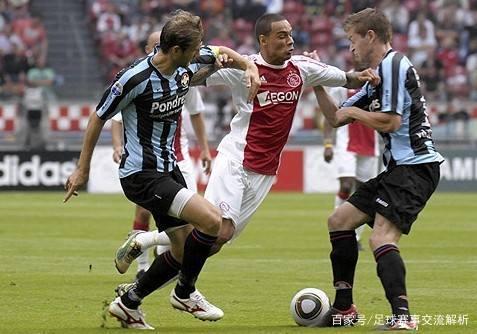 之间的博弈 之间的博弈