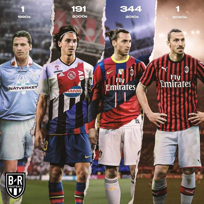 到引进新技 到引进新技