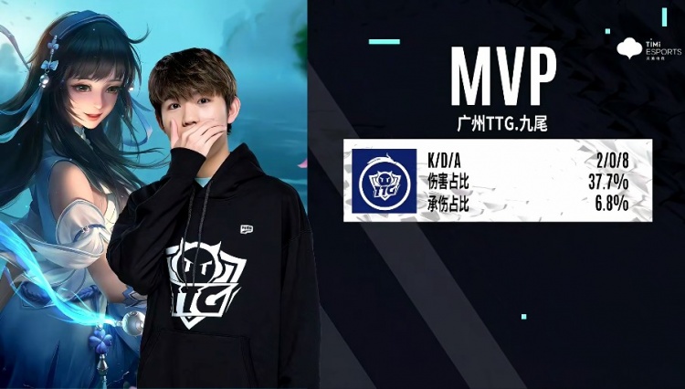 这次夺冠 这次夺冠